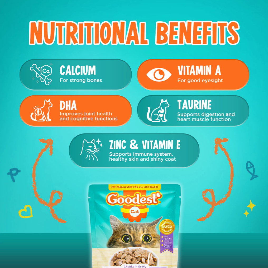 Goodest Chicken Chomp Wet Cat Food 85g Health Benefits