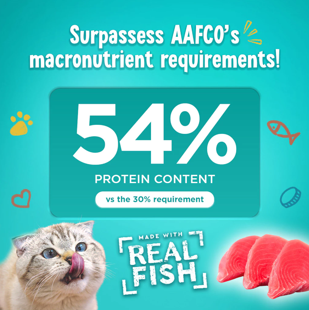 Goodest Chicken Chomp Wet Cat Food 85g Protein Content