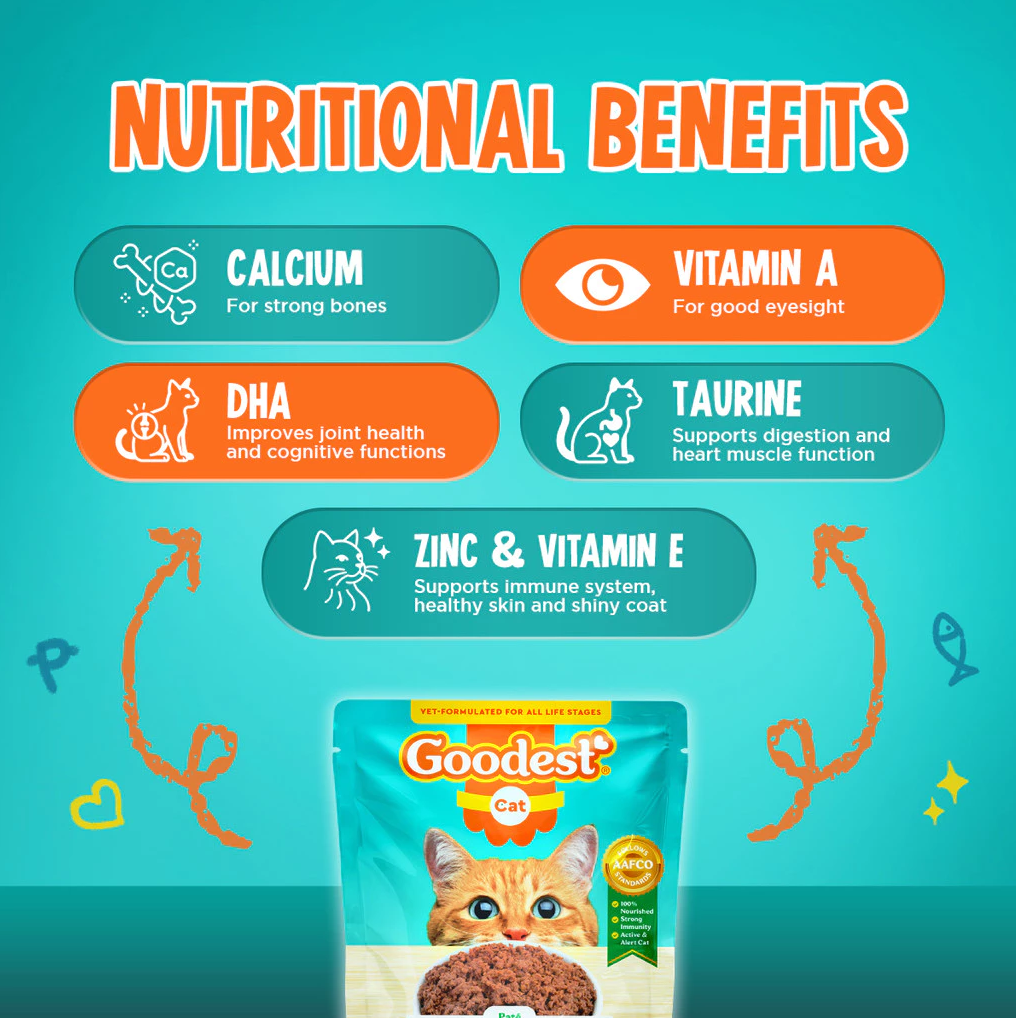 Goodest Tasty Tuna Wet Cat Food 85g Health Benefits