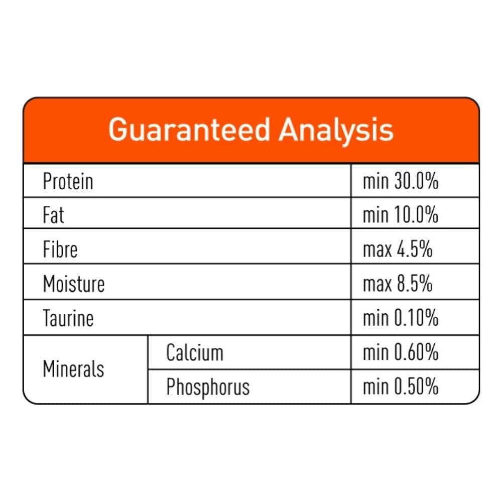 ProDiet Ocean Fish Dry Cat Food 1.2kg Feeding Guidelines