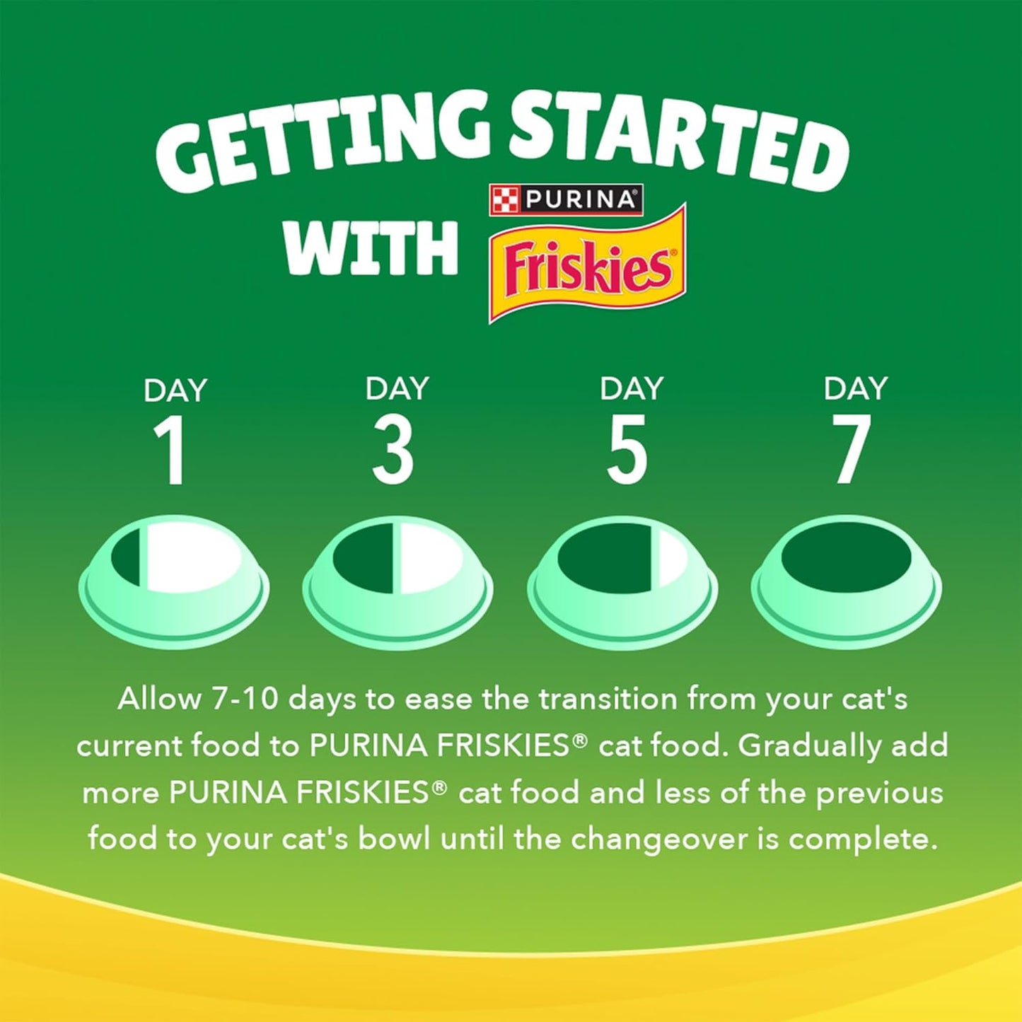 Purina Friskies Indoor Delights Dry Cat Food – Salmon, Chicken & Veggies 1kg Feeding Guide