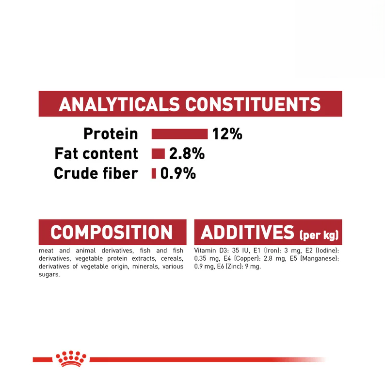 Royal Canin Instinctive Wet Cat Food 85g Ingredients