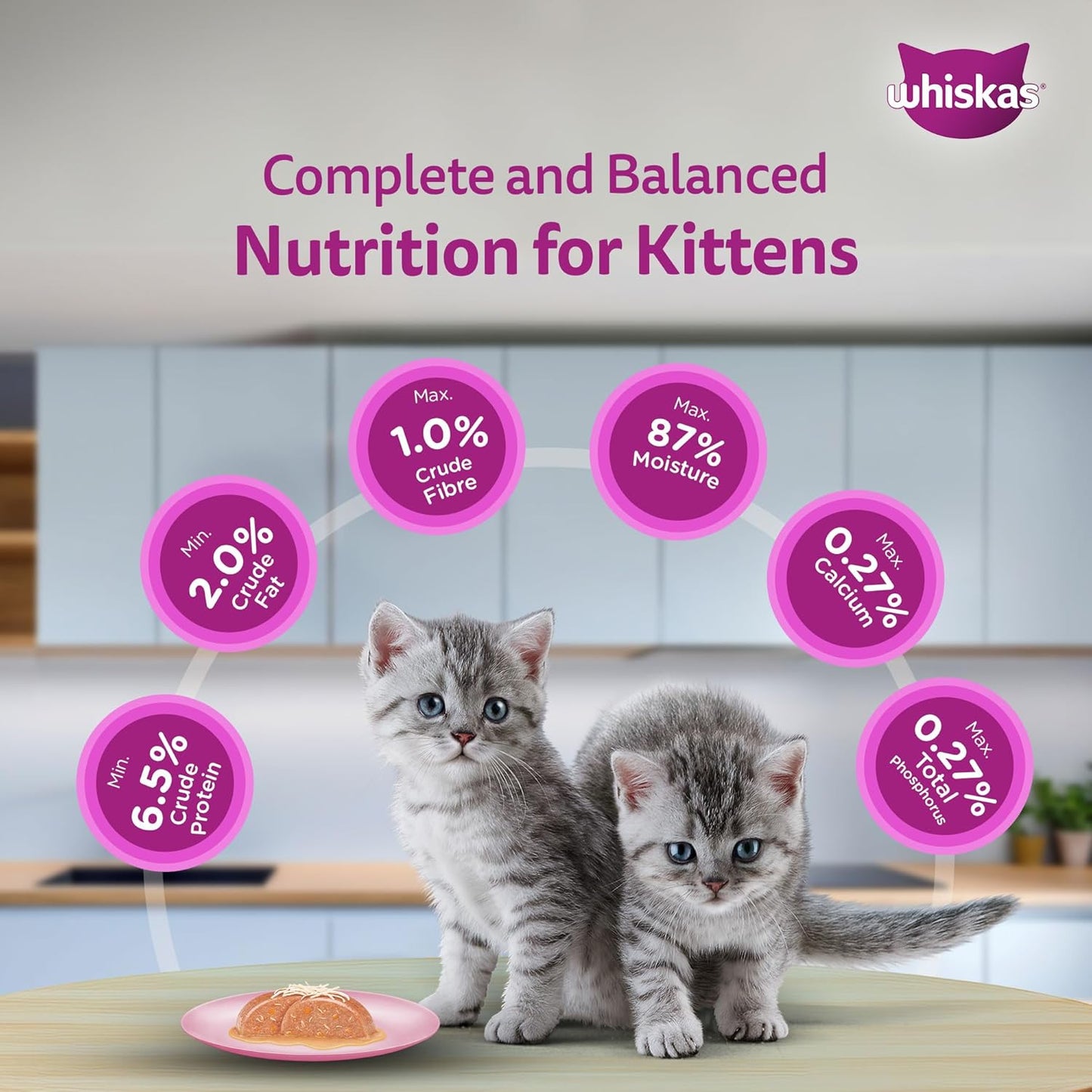 Whiskas Junior Wet Kitten Food – Mackerel Flavor in Jelly 80g Nutrition Guide