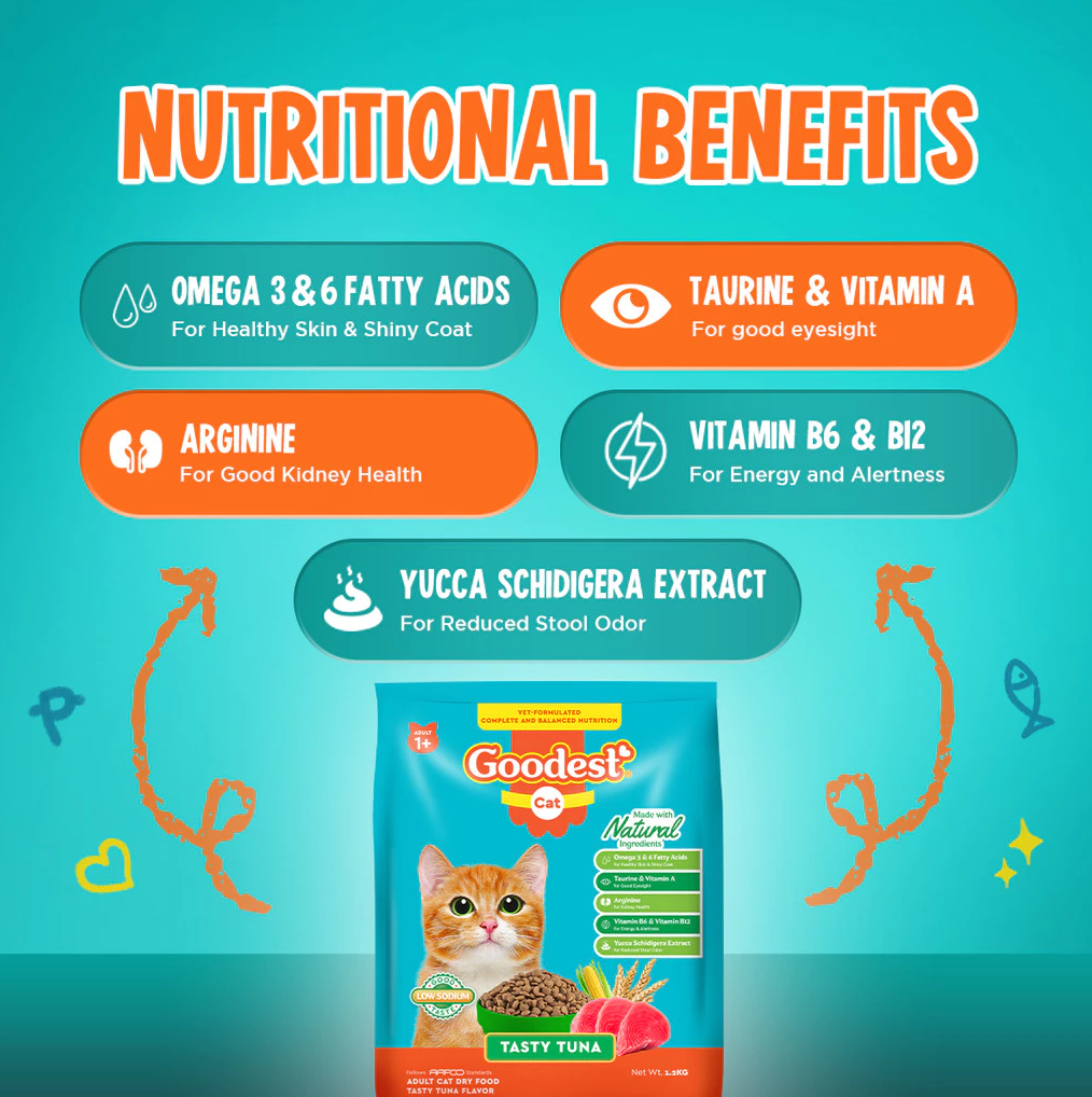 Goodest Dry Cat Food Tasty Tuna Nutritional Benefits