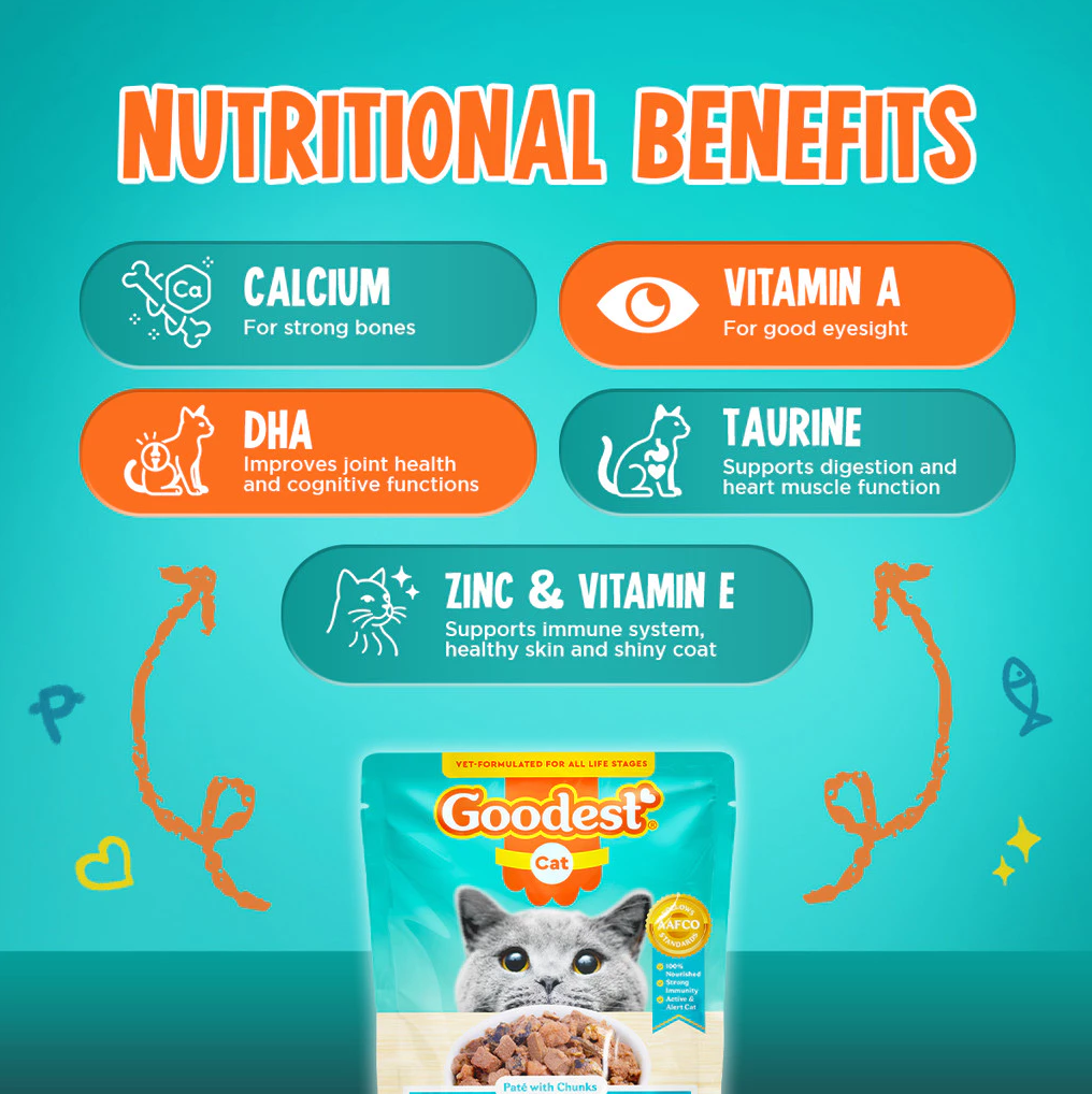 Goodest Meaty Mackerel Wet Cat Food 85g Health Benefits