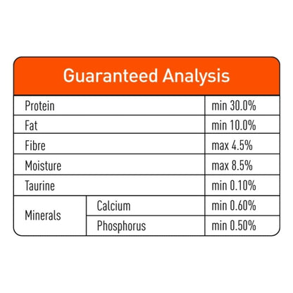 ProDiet Ocean Fish Dry Cat Food 1.2kg Feeding Guidelines