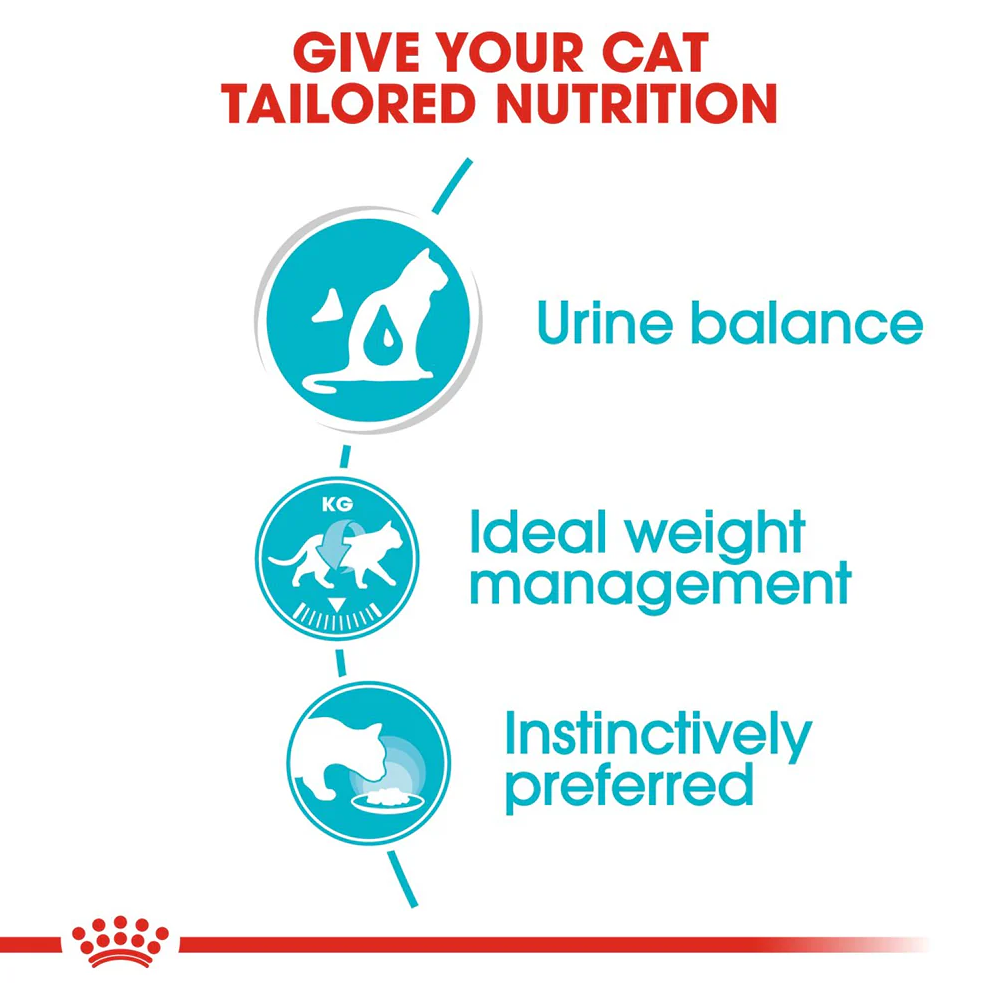 Royal Canin Urinary Wet Cat Food Health Benefits