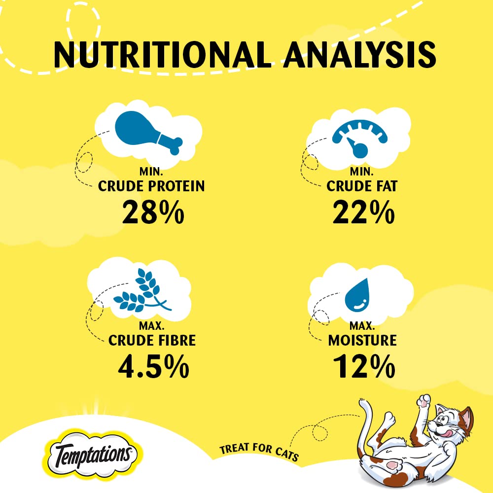 Temptations Savoury Salmon Cat Treats 75g Nutritional Analysis