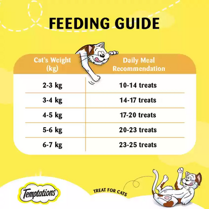 Temptations Tasty Chicken Cat Treats 75g (Crunchy Outside, Soft Inside)